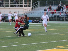 Soccer Highlights